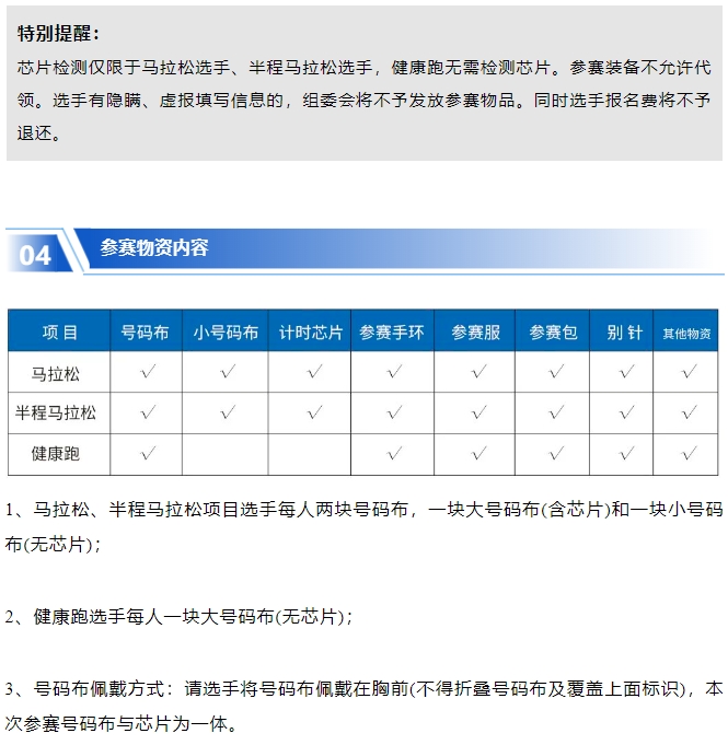 君樂(lè)寶2025秦皇島馬拉松【參賽裝備領(lǐng)取】攻略