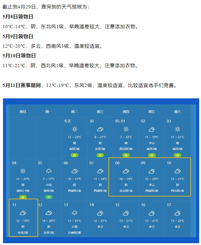 君樂(lè)寶2025秦皇島馬拉松【參賽裝備領(lǐng)取】攻略