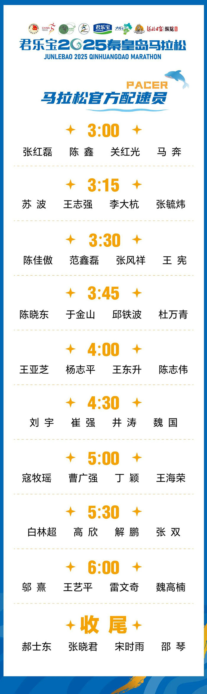 官方配速員公布！君樂寶2025秦皇島馬拉松助你破浪前行