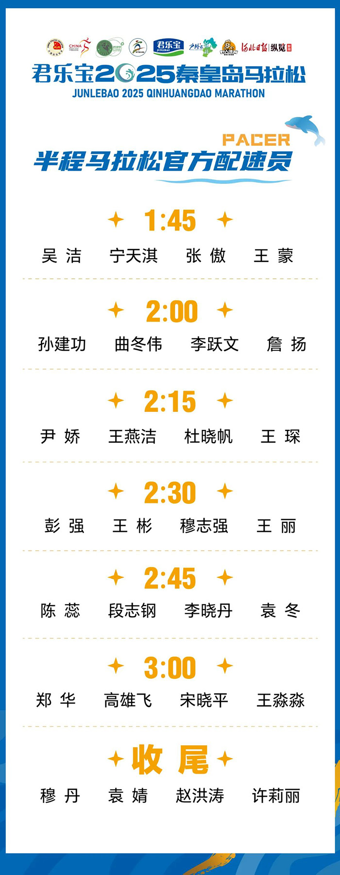 官方配速員公布！君樂寶2025秦皇島馬拉松助你破浪前行