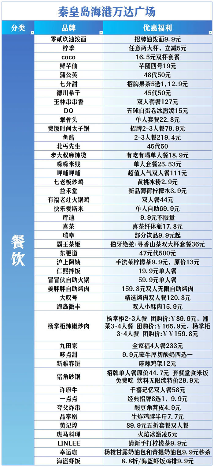 全城狂歡福利大禮包！君樂寶2025秦皇島馬拉松誠意獻(xiàn)禮