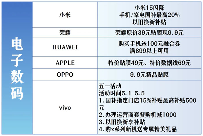 全城狂歡福利大禮包！君樂寶2025秦皇島馬拉松誠意獻(xiàn)禮