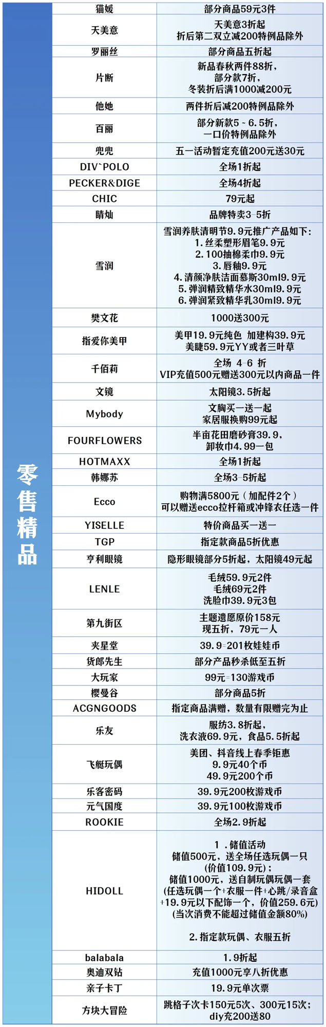 全城狂歡福利大禮包！君樂寶2025秦皇島馬拉松誠意獻(xiàn)禮