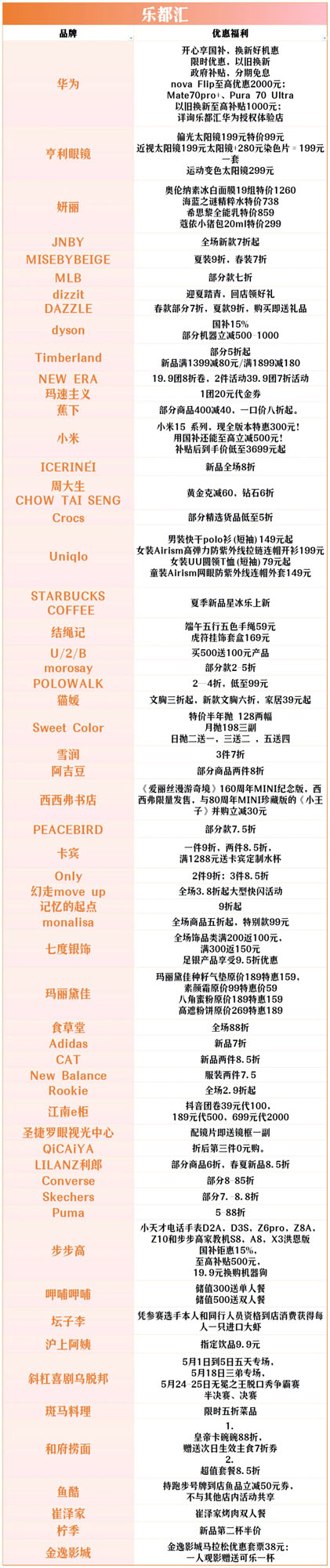 全城狂歡福利大禮包！君樂寶2025秦皇島馬拉松誠意獻(xiàn)禮