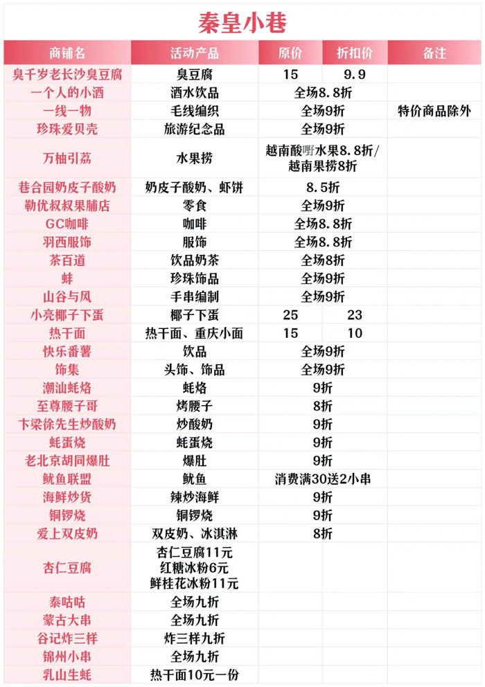 全城狂歡福利大禮包！君樂寶2025秦皇島馬拉松誠意獻(xiàn)禮