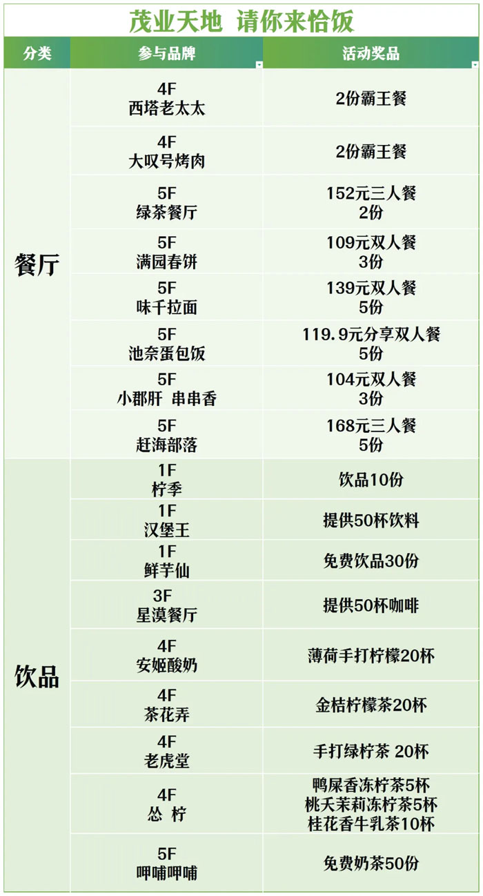 全城狂歡福利大禮包！君樂寶2025秦皇島馬拉松誠意獻(xiàn)禮